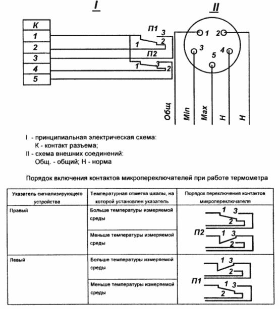 Схема термометра электрическая ТКП-160Сг-М2